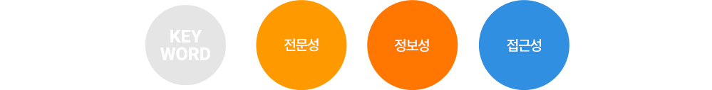 올림커뮤니케이션즈 2021 충북 바이오 메타버스 취창업 콘서트